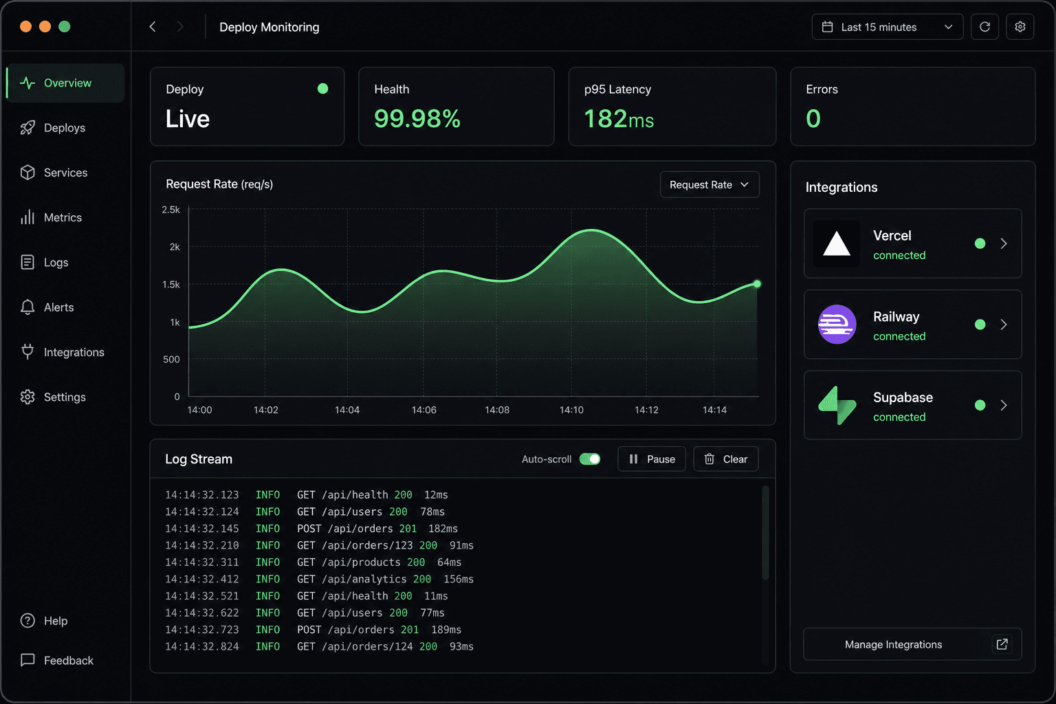 Davinci screenshot
